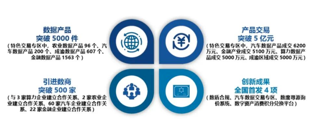 《重慶市互聯網發展報告（2023）》重磅發布 數字山城，智繪未來
