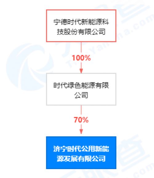信息系統(tǒng)運行維護(hù)服務(wù) 數(shù)字化時代的守護(hù)者